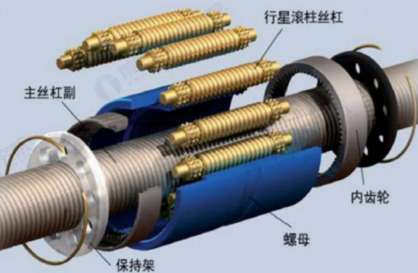 60億資金涌入，頂級玩家押注，這一核心零部件為何成為“兵家必爭”？